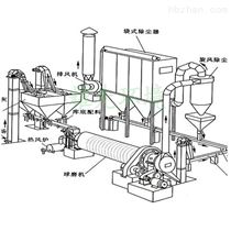 常州车间粉尘治理袋式除尘器