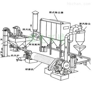 常州车间粉尘治理袋式除尘器