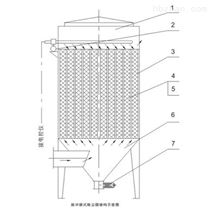 宿迁钢铁厂布袋除尘器 袋式除尘设备厂