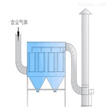 无锡防爆袋式除尘器 厂布袋除尘设备